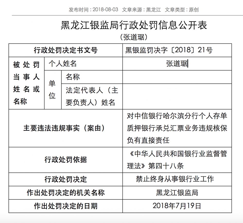 中信银行违规核保存单质押承兑汇票被罚400万
