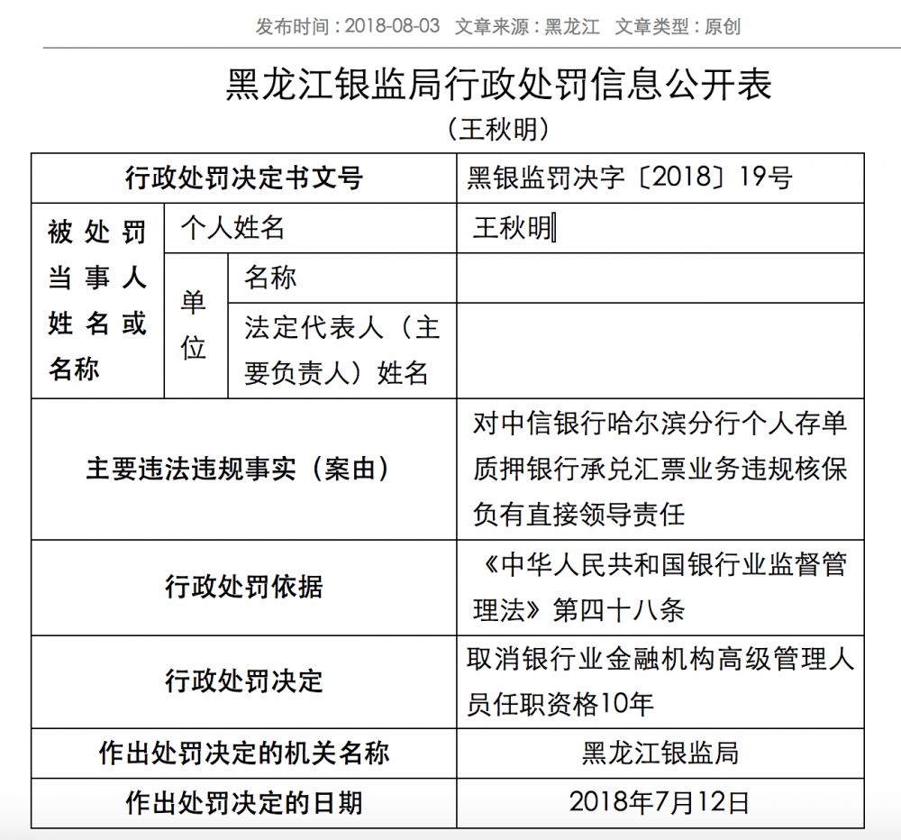 中信银行违规核保存单质押承兑汇票被罚400万