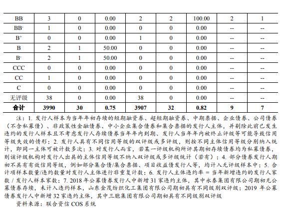 1592296430902205.png image.png