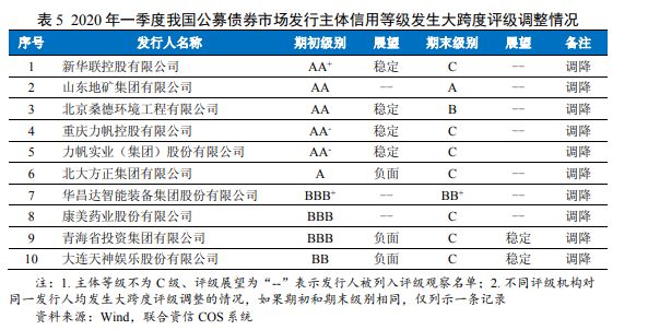 1592296685531860.png image.png