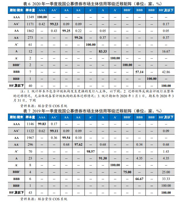 1592296809907664.png image.png