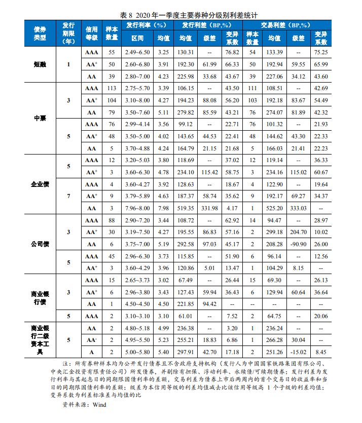 1592296854136161.png image.png