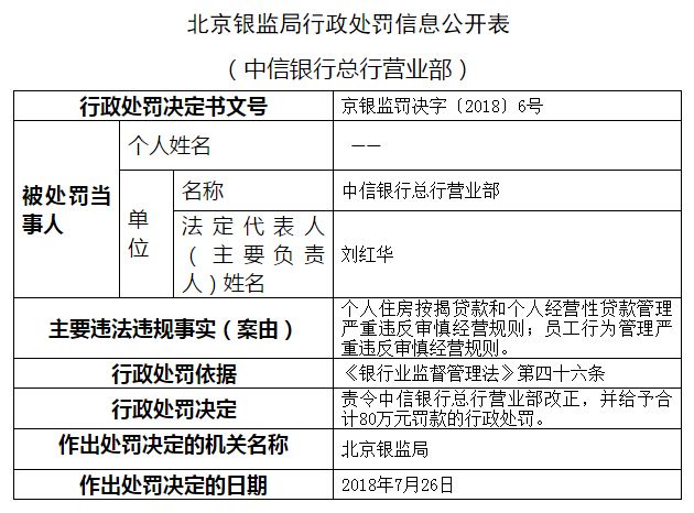 什么属于违规借贷行为 1533896091405891.jpg
