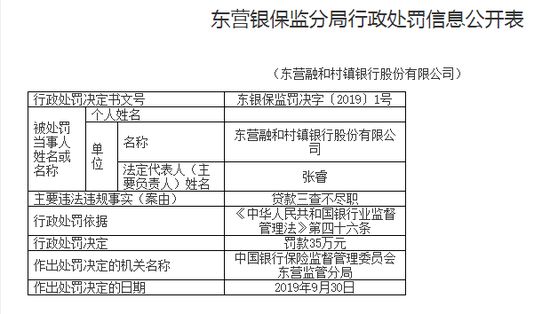 去银行怎么贷款三万 1571192708986407.png