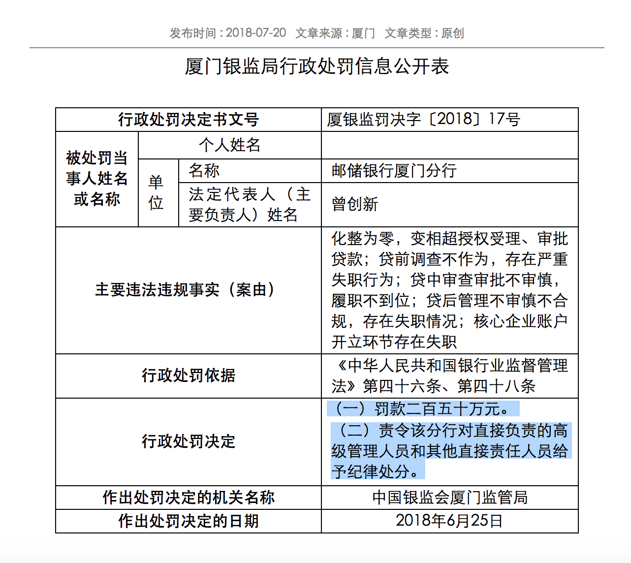 邮储银行变相超授权受理审批贷款被严厉处罚