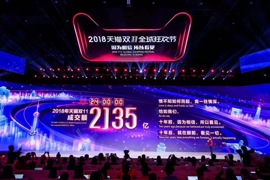 2018双11销售额再创记录 金融科技功不可没
