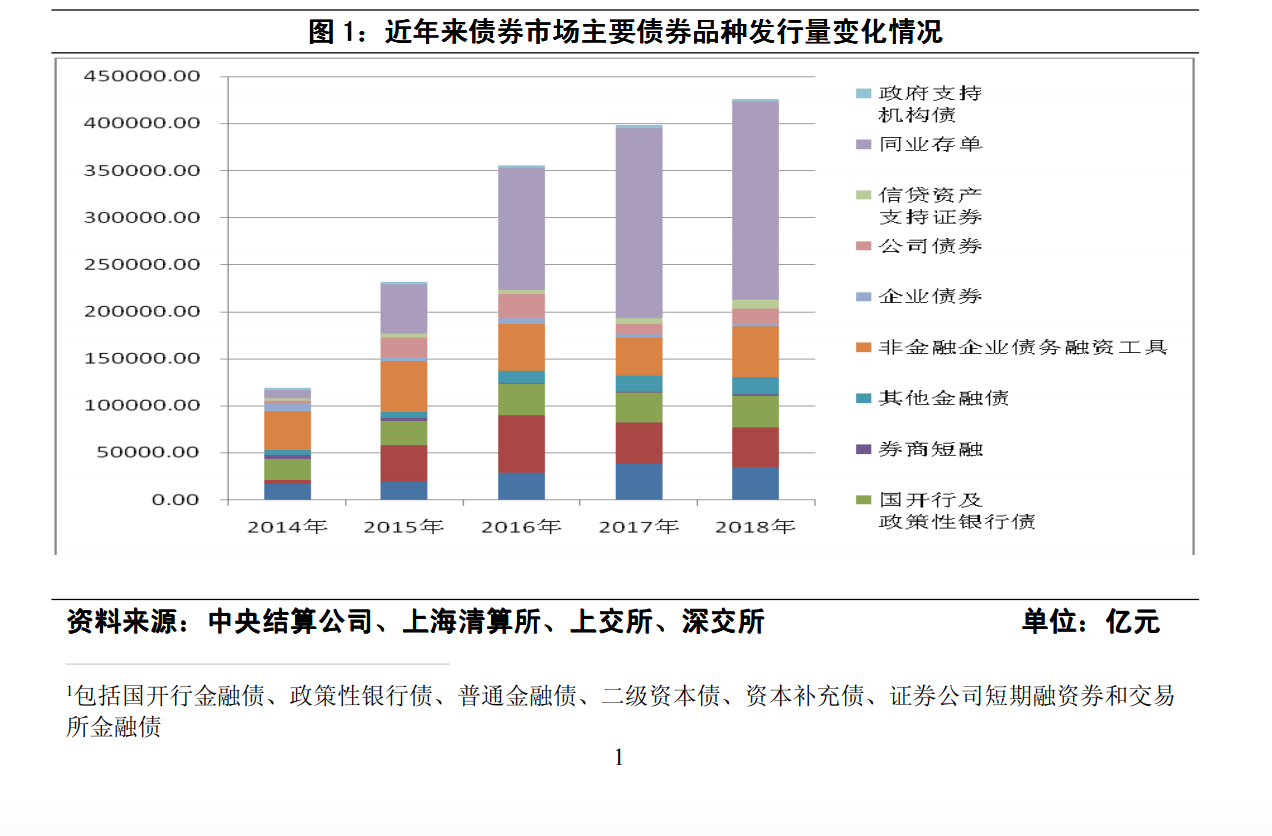 屏幕快照 2019-01-25 18.43.19.png