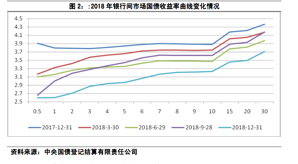 屏幕快照 2019-01-25 18.44.24.png