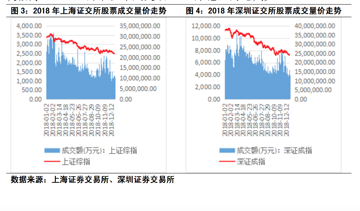 屏幕快照 2019-01-25 18.47.50.png