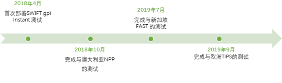 1569747370858701.png image003.png