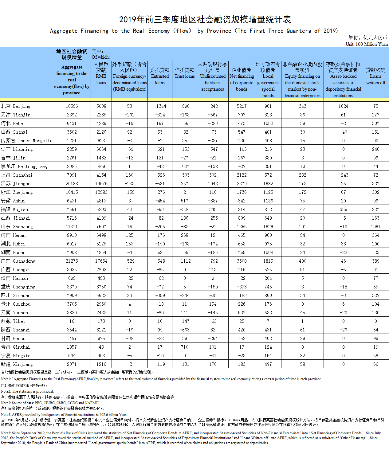 1572945451976546.png 无标题(1)(2).png