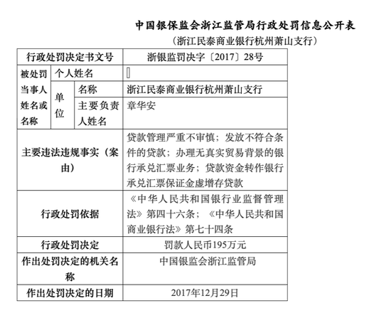 （图片来源：中国银保监会浙江监管局）