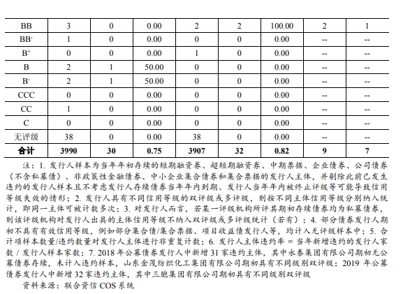 1592296430902205.png image.png