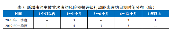 1592296527541772.png image.png