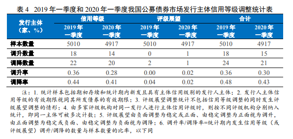 1592296578644968.png image.png