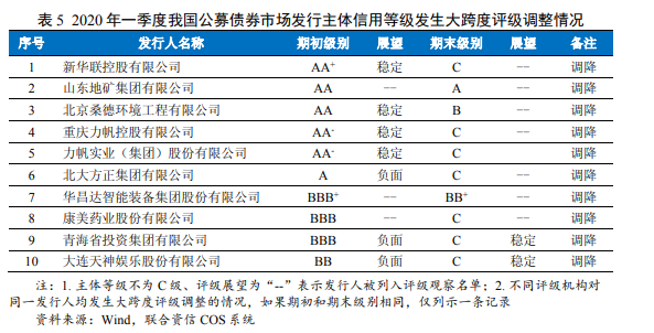 1592296685531860.png image.png