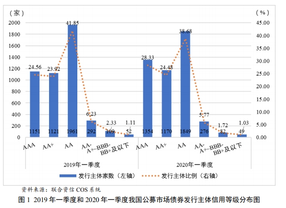 1592296755452155.png image.png