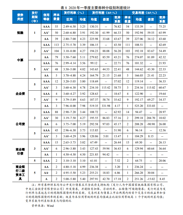 1592296854136161.png image.png