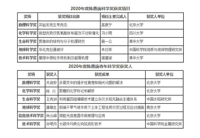 1598923043559407.png image.png