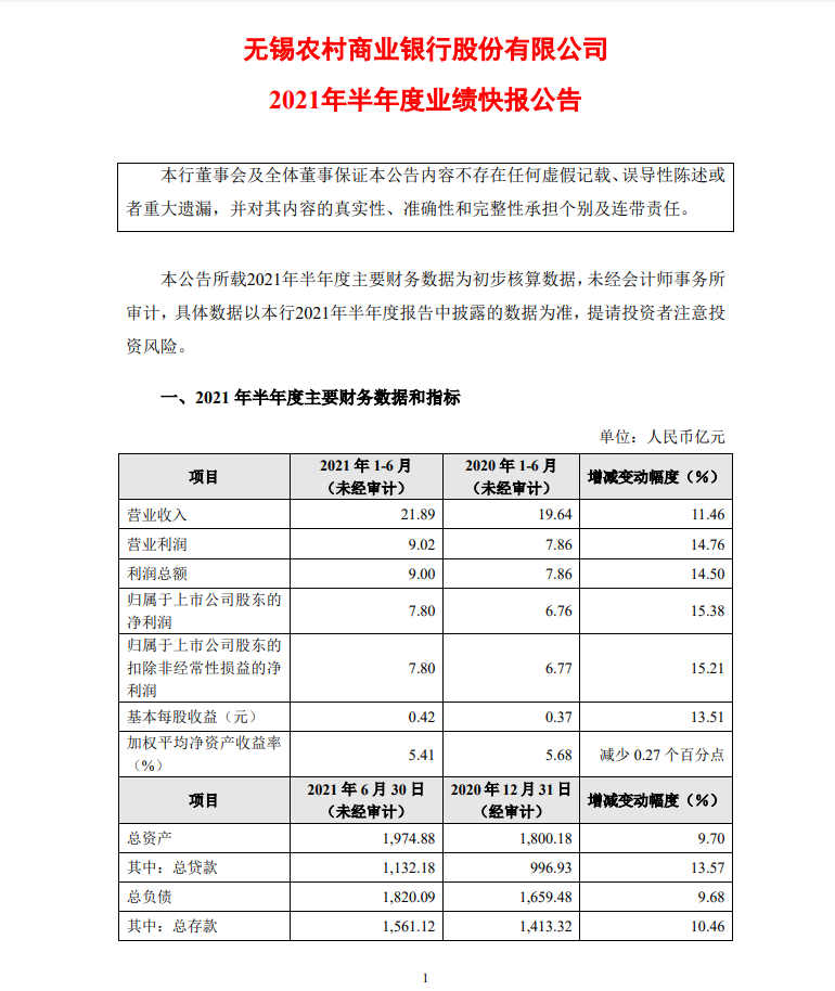 1626674680238477.png image.png