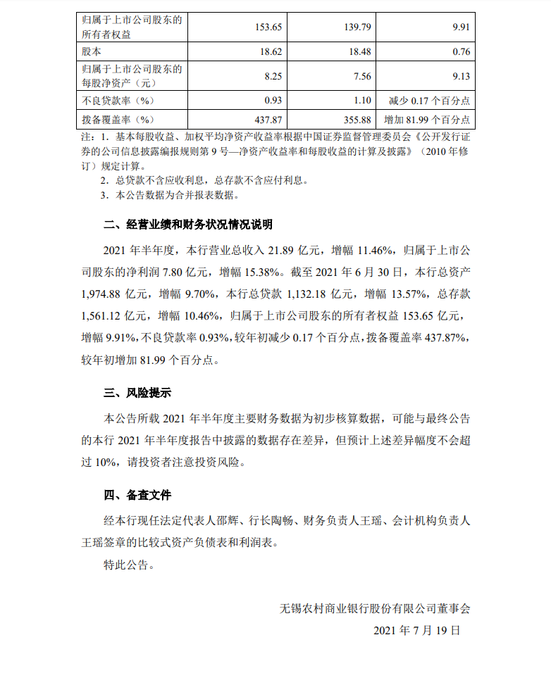 1626674704275447.png image.png