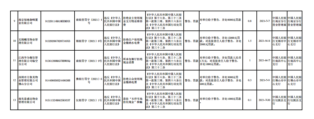 1635127121943620.png blob.png