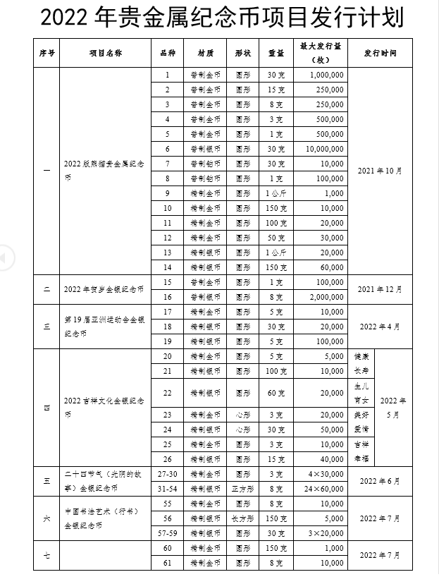 1640680938339488.png image.png