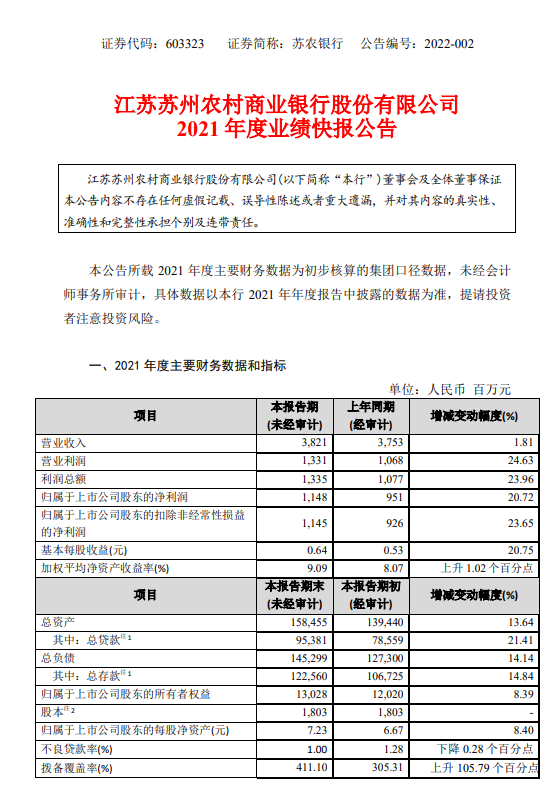 1641889991652438.png image.png