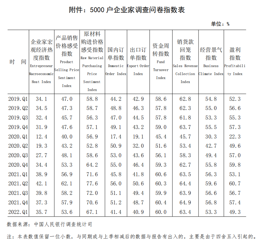 1648632840461949.png 6.png