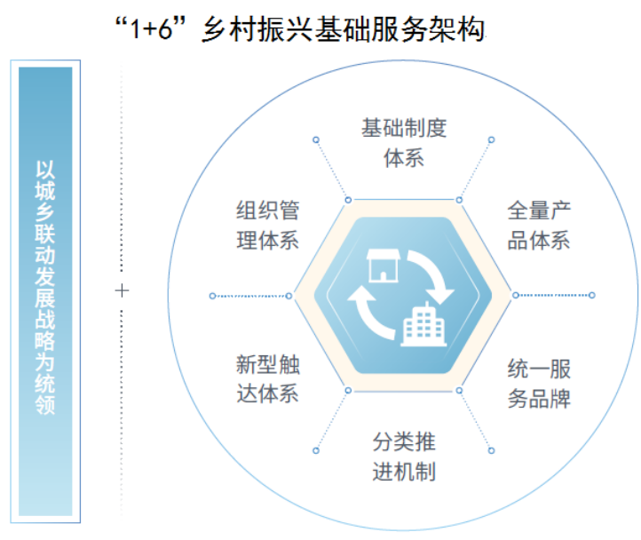 1652240265498413.png 2.png