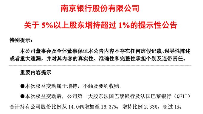 南京银行第一外资大股东法国巴黎银行增持2.33%股份