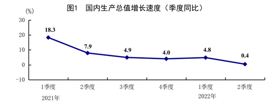 /home/masr/桌面/202206/图片1.png图片1