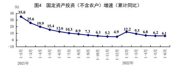 /home/masr/桌面/202206/图片4.png图片4