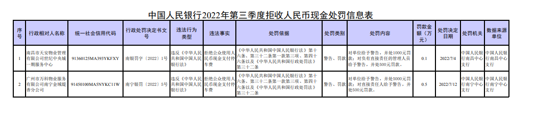 1666860439296707.png image.png