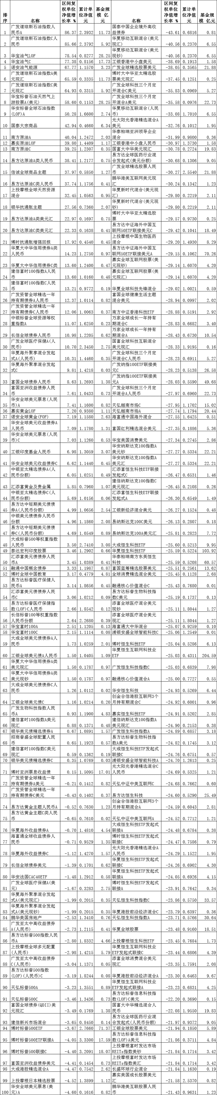 1670373925760712.png 下载.png