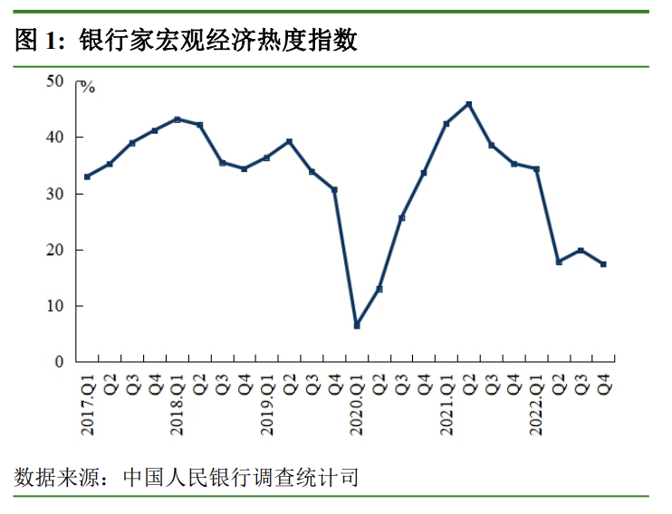 截屏2022-12-27 下午7.02.57.png