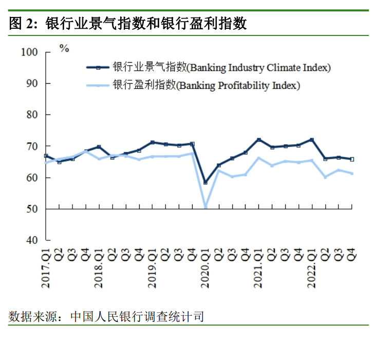 截屏2022-12-27 下午7.04.12.png