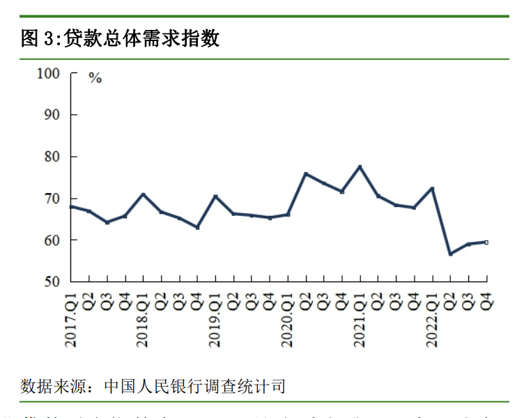 截屏2022-12-27 下午7.05.41.png