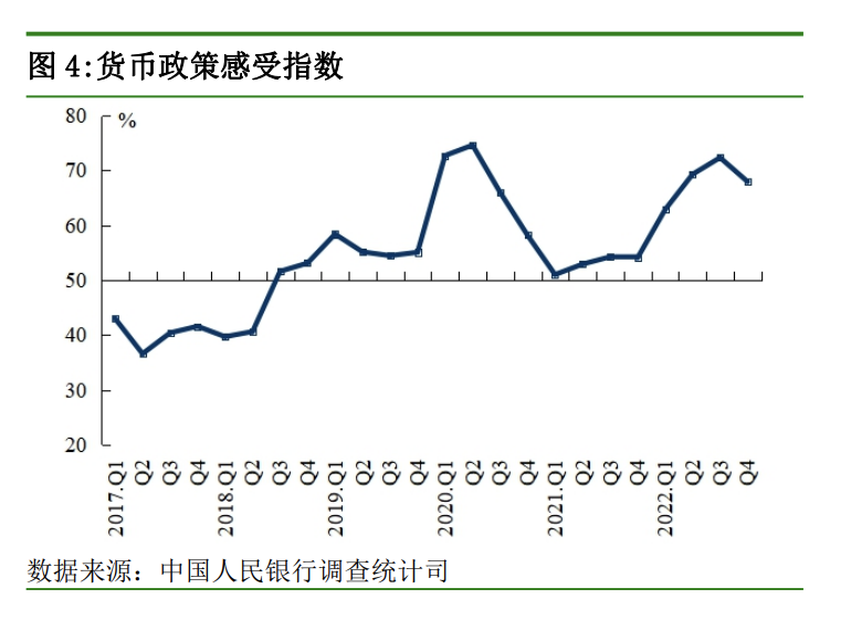 截屏2022-12-27 下午7.06.48.png