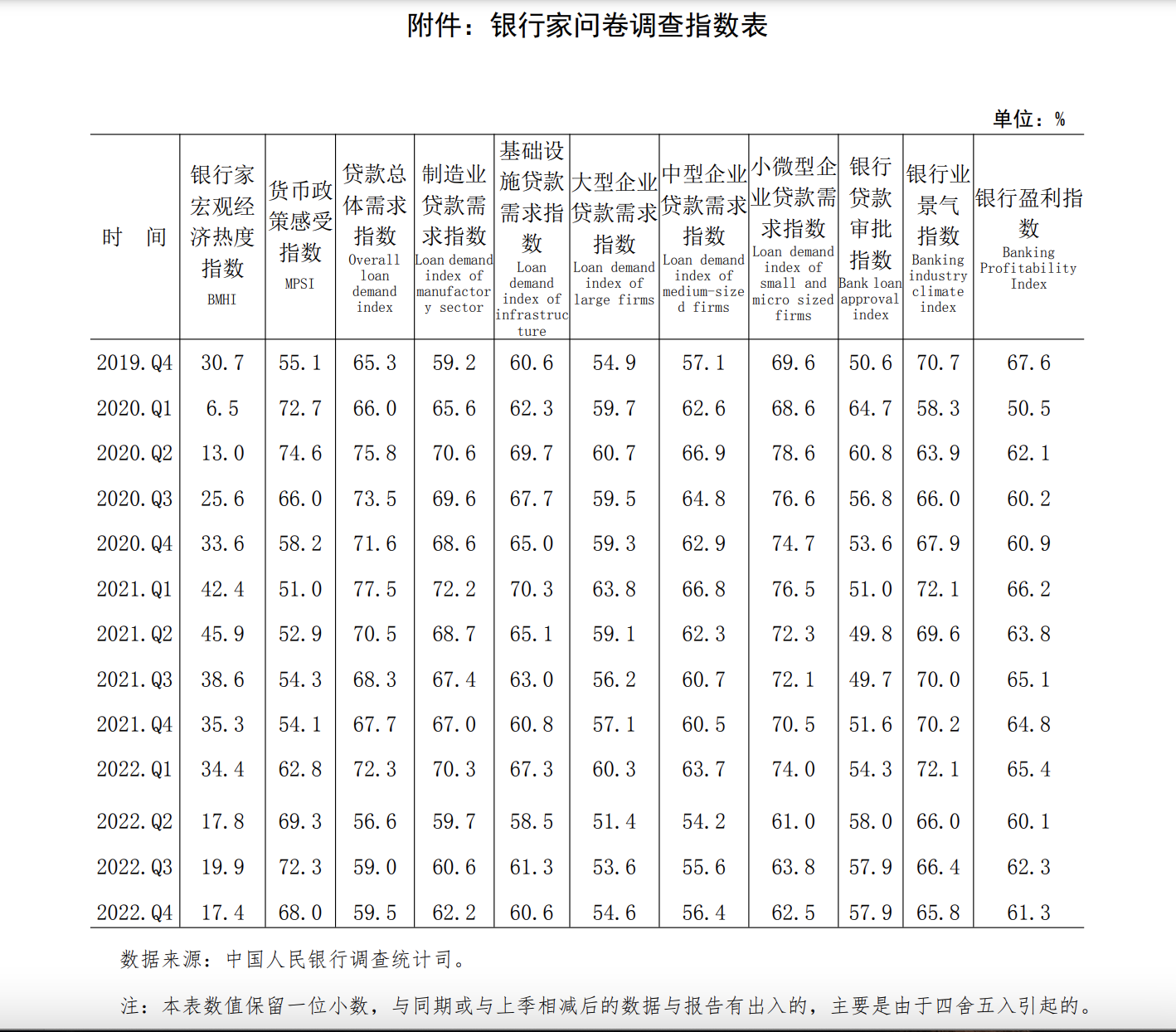截屏2022-12-27 下午7.08.51.png