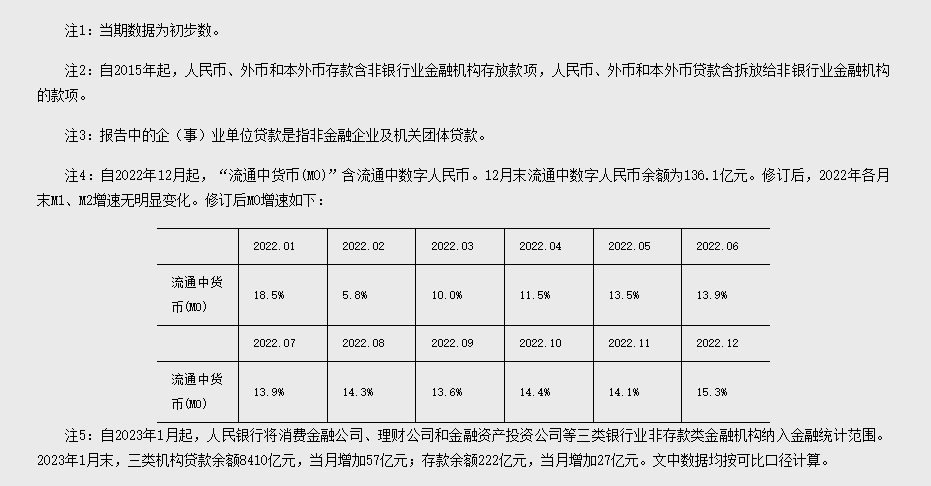 1681205455388006.png image.png