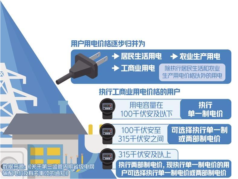 截屏2023-05-25 上午10.27.49.png