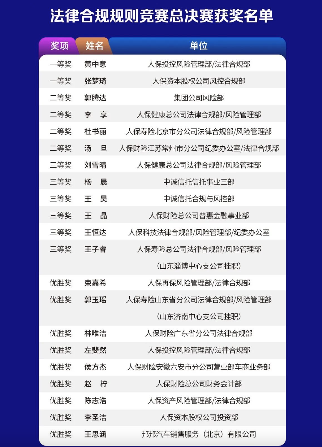 截屏2023-05-30 上午9.01.41.png