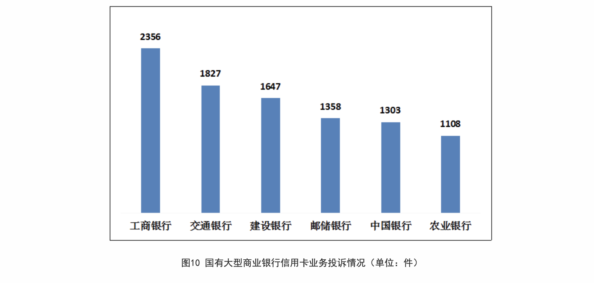 截屏2023-06-15 上午10.29.57.png