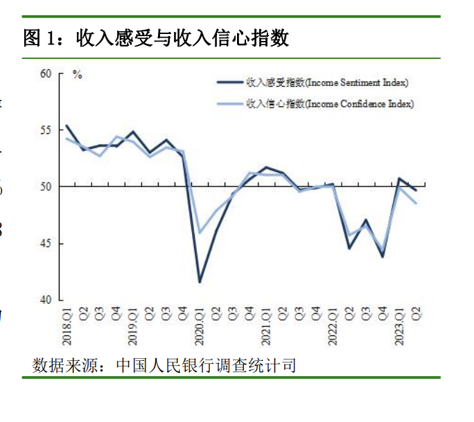 截屏2023-06-29 下午6.17.34.png