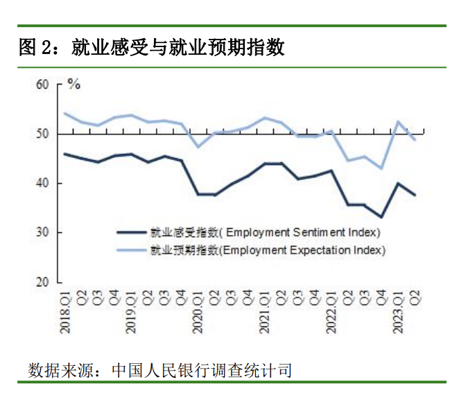 截屏2023-06-29 下午6.19.02.png