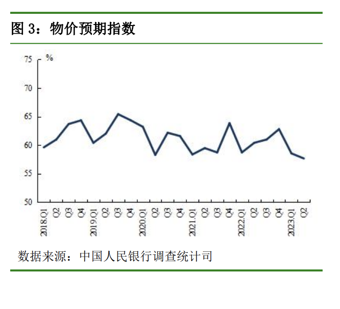 截屏2023-06-29 下午6.19.55.png