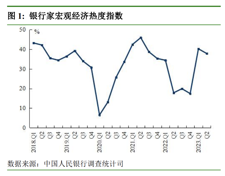 截屏2023-06-29 下午6.38.34.png