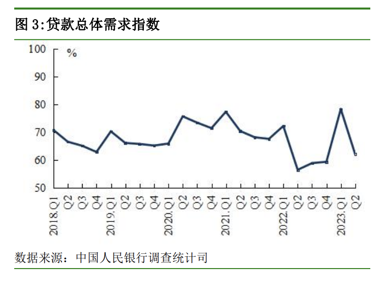 截屏2023-06-29 下午6.41.44.png