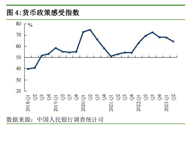 截屏2023-06-29 下午6.43.03.png